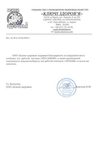 Відгуки по роботі з LOPAN GPOUP від ТОВ 