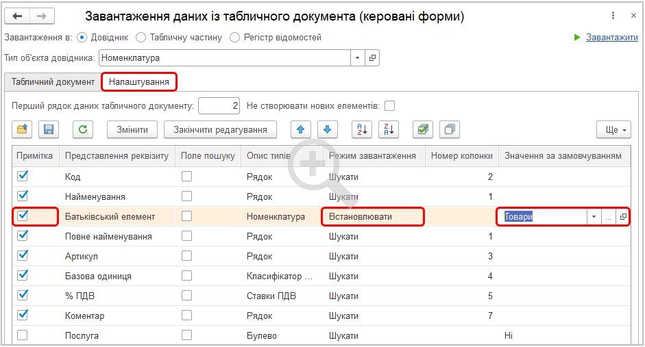 BAS, BAS бухгалтерія, ИТС BAS, навчання BAS